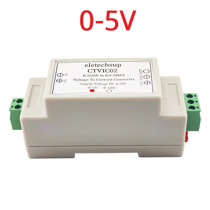 CTVIC02 Industrial Grade Voltage to Current Transmitter 0-5V/0-10V to 4-20mA/0-20mA V/I Linear Converter DAC to Current Din Rail Shell