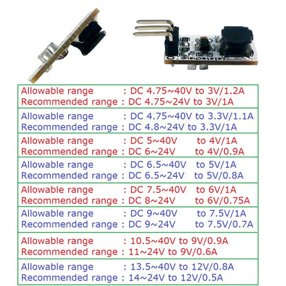 DD4012SA mini DC-DC Converter Buck Voltage Regulator IN DC 5-40V OUT 3V 3.3V 4V 5V 6V 7.5V 9V 12V replace AMS1117 7805 lm2596 DD4012SA