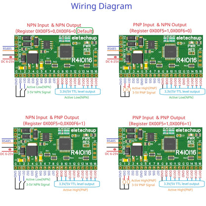 R4IOI16 16DI/16DO/8DI-8DO/4DI-12DO/12DI-4DO Modbus Rtu Digital IO RS485 2.54mm Pin Core Board for Arduino ESP32 ESP8266 PLC Smart Home