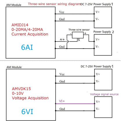 AMIDJ14 AMVDK15 3IN1 6AI-4DI-4DO 4-20MA 0-5 0-10V DI-DO RS485 IO Module for Temperature Humidity PT100 K J Thermocouple Sensor Motion Detector