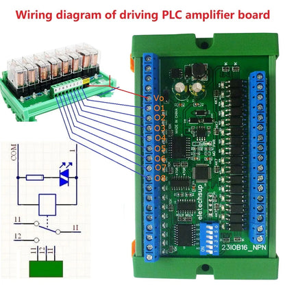 23IOA08 DC 12V 24V 8DI-8DO NPN/PNP Optically Isolated Input & 300MA NPN Solid State Relay Output RS485 IO Module Modbus Rtu Board
