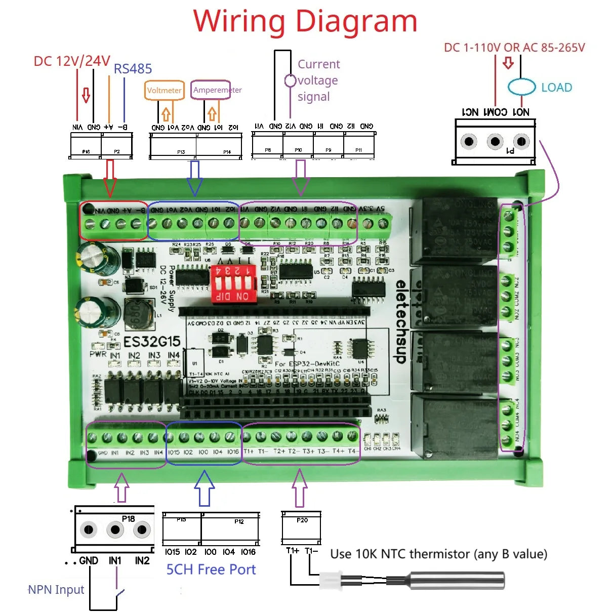 ES32G15 ESP32-DevKitC Smart Home Expansion Board NTC Temperature Collection Current Voltage Input Output Relay Switch for Arduino MQTT