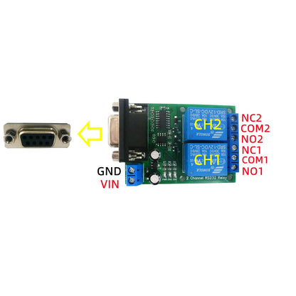 N228D02 DC 12V 24V 2CH DB9 UART Relay Module RS232 Serial Port Switch Board For PC PLC Motor LED PTZ