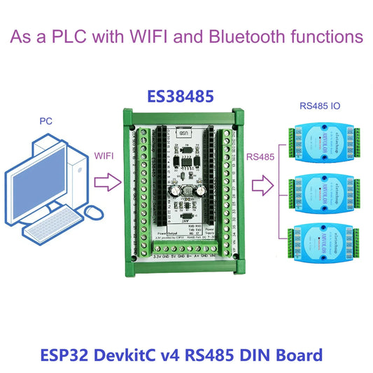 ES38485 ESP32 DevkitC V4 DIN Rail Expansion Board RS485 to WiFi 38PIN PLC HMI Ethernet BLE Smart Home Development Board for IoT Projects