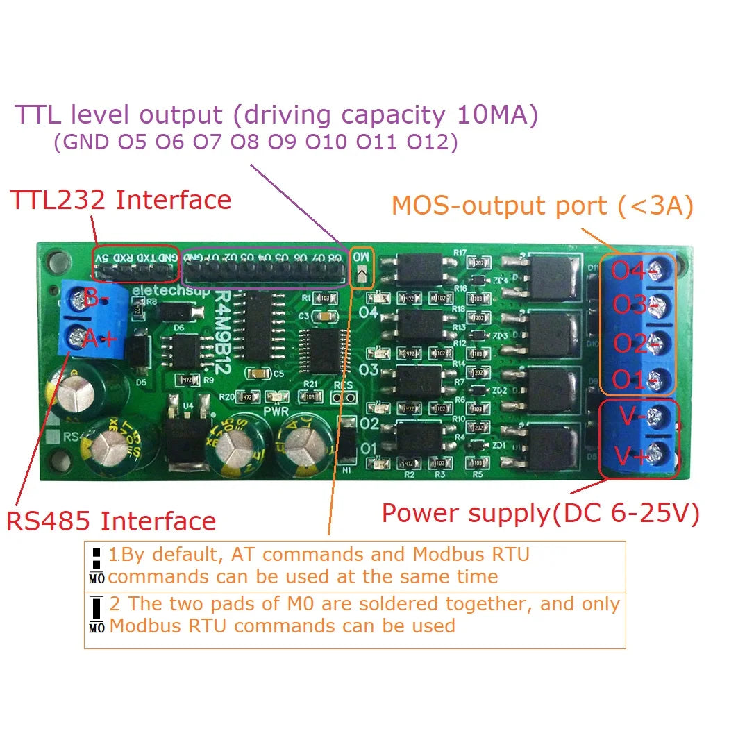 R4M9B12 DC 6-24V 4CH RS485 TTL232 Multifunction MOS Transistor Solid State Relay Module Modbus RTU AT Command for PLC Motor PTZ LED
