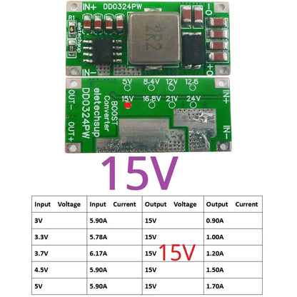 DD0324PW 25W Mini Size High-power 2-5Cell Battery Multiplier 3.7V 4.2V to 8.4V 12.6V 16.8V 21V DC-DC Boost Converter Module 5V 12V 15 24V