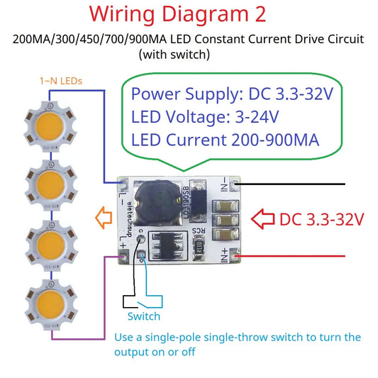 LD3190SB Multifunction DC-DC Buck Constant Current Driver DC 3.3-30V 200MA/300/450/700/900MA LED Dimmer PWM Controller Module LD3190SB