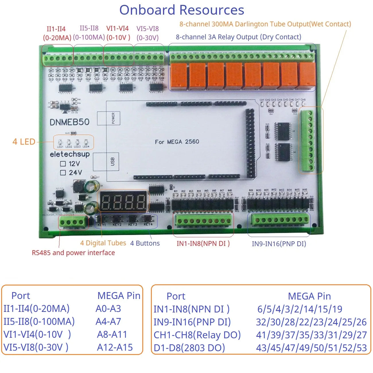 DNMEB50 16AI-16DI-16DO 4-20MA Current 0-5V/10V/30V Voltage Dry Wet Contact MOS RS485 Relay MEGA2560 R3 Expanding Board for Arduino PLC
