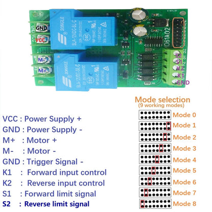 IO61A02 30A DC 12V 24V Multifunction Forward Reverse Limit Start Stop Pusher Motor Controller Board Electric for Curtain Automatic Door