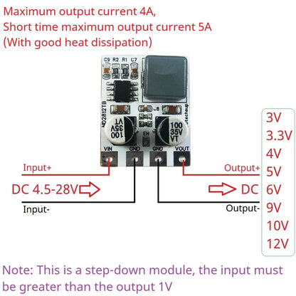 ND2812TB 5A Input DC 5-30V Output DC 3V 3.3V 4V 5V 6V 9V 10V 12V Synchronous DC-DC Buck Converter for Moter LED Car Motorized Bicycle