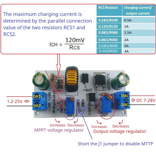 SD29AJTC DC-DC Step-down MPPT Charging Module for 1.5-25V Li-ion/Li-po/LiFePO4/Lithium Titanate Batteries SD29AJTC