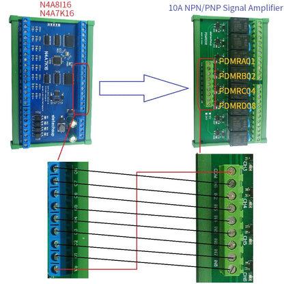 N4A7K16 N4A8I16 Digital Analog Mixed Acquisition Module with 24CH RS485 Remote I/O and 0-20MA 4-20MA Support