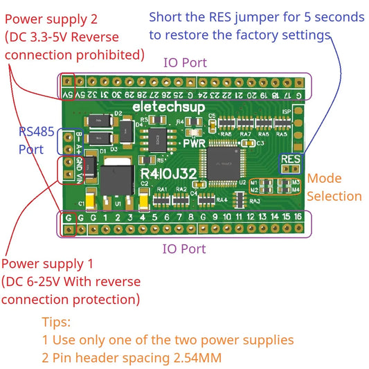 R4IOJ32 32CH RS485 2.54mm Pin Core Board Modbus Rtu Input and Output Control PLC HMI Remote IO Expanding Board R4IOJ32 DC 5V 12V 24V