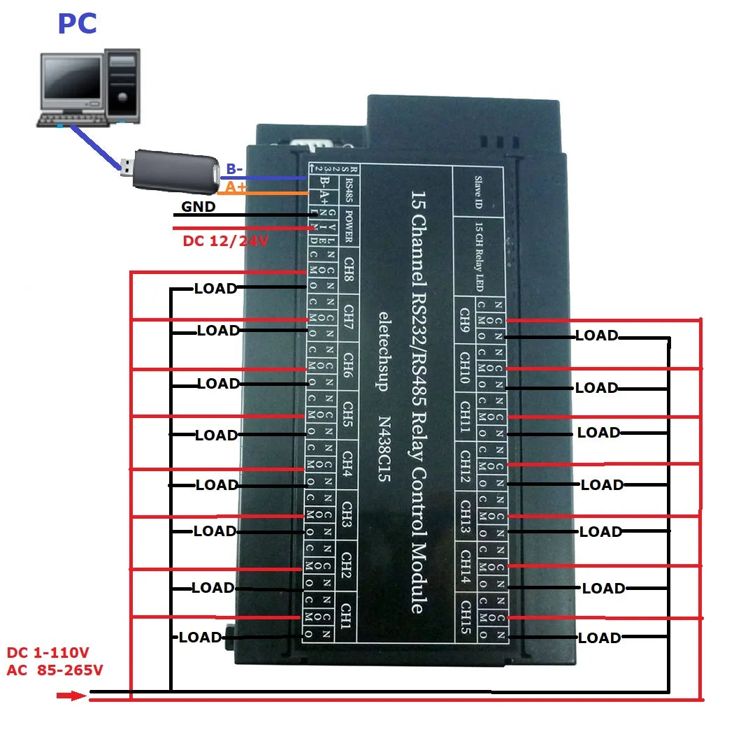 N438C15 Integrated Circuit: 2 in 1 15ch RS485 RS232 Modbus RTU Relay Board with TVS ESD Protection