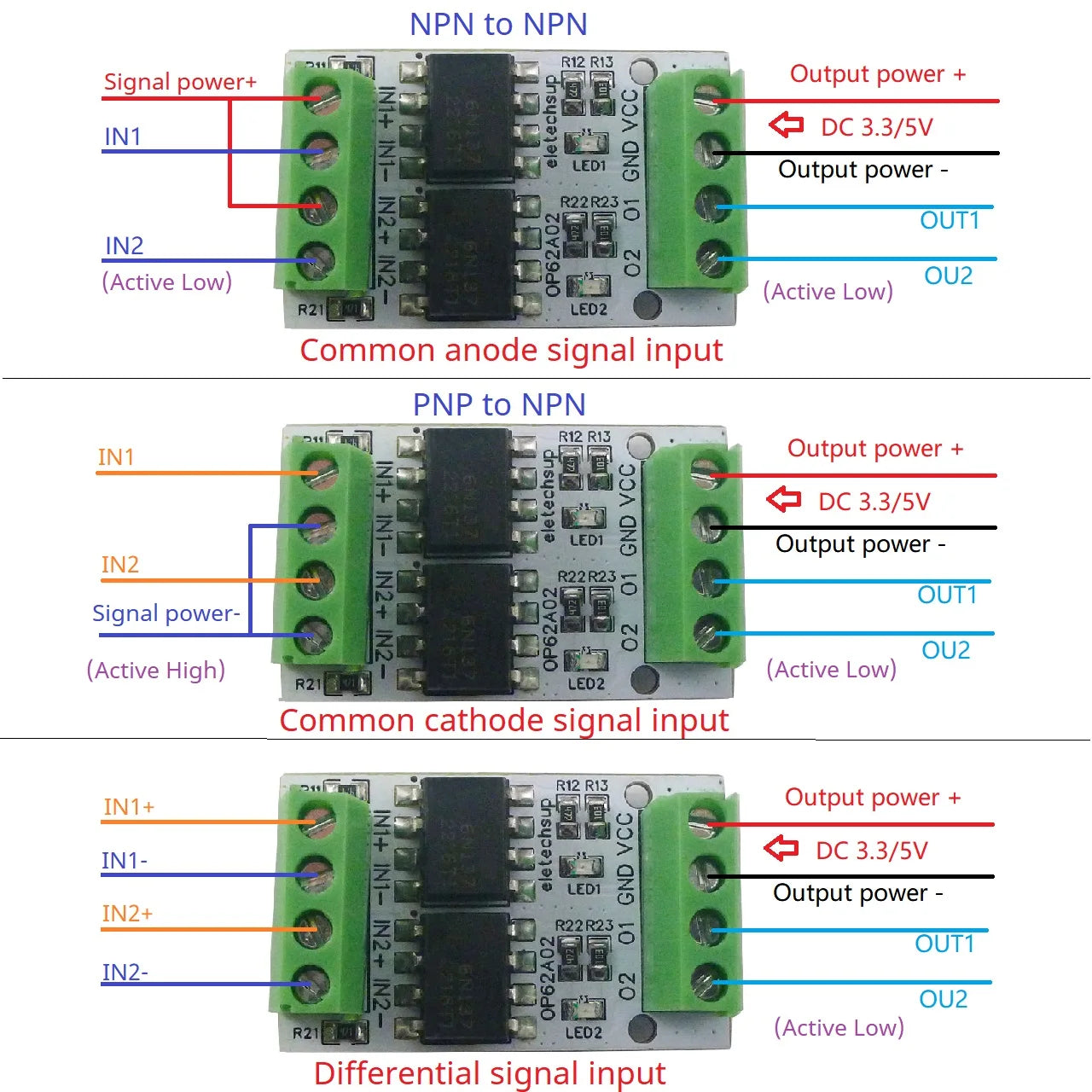 OP62A02 10M High-Frequency 3.3V 5V GPIO Logic Level Converter Board PWM Signal 5000Vrms Optical Isolation Module PNP NPN OP62A02