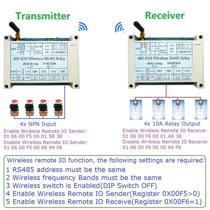 N4RFA04 RT5BF01 DC 12V 24V 433M Wireless RS485 IO Point-to-Point Master-Slave RF Transceiver Relay Swicth Board for Water Pump LED PTZ PLC