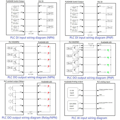PLADA08 MCU PLC Simulation Debug Board 0-10V 4-20MA Output ADC DAC Tester NPN PNP DI-DO Module for Arduino ESP32 Raspberry pi Micro:bit