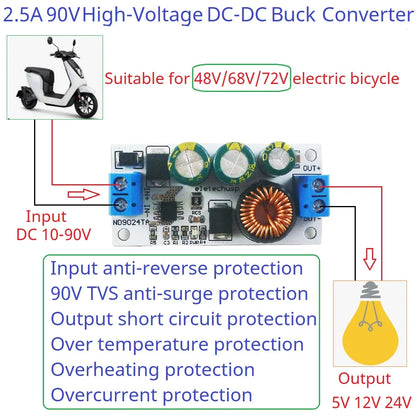 ND9024TA 2.5A DC 10-90V to 5V 12V 24V DC-DC Converter High-Voltage Buck Regulator Module for Lion Lipo LiFePO4 Lead-acid Solar battery
