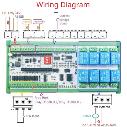 ES32D26 2AO-8AI-8DI-8DO ESP32 Wifi Network Relay Board 4-20MA 0-10V Digital Analog Input Output Module for Smart Switch IOT Simple PLC