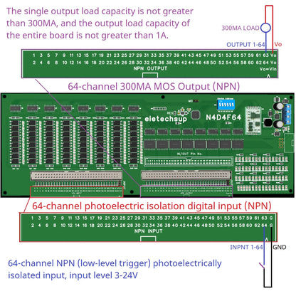 N4D4F64 DC 7-27V 64CH Multifunction Modbus DI-DO Module Isolate Input Darlington Output for PLC Relay HMI IC Tester Industrial Control
