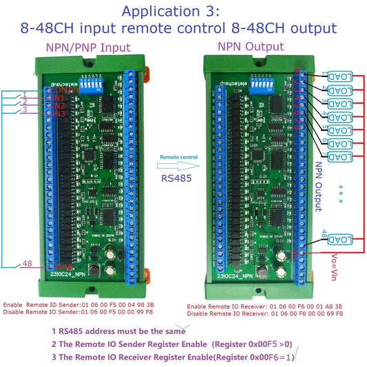 23IOD32 32CH RS485 IO Master-Slave Remote Control Switch Board NPN/PNP Isolation Input 300MA MOS Output Modbus RTU PLC Expansion Module