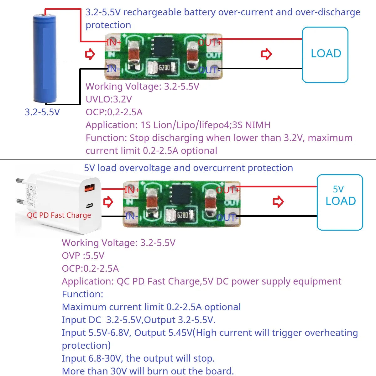 NDOV05MB DC 3.3-5V 0.2-2.5A Overvoltage Overcurrent Power Supply Protector OCP OVP UVLO OTP Protection Module for 18650 Lion Lifepo4 NIMH