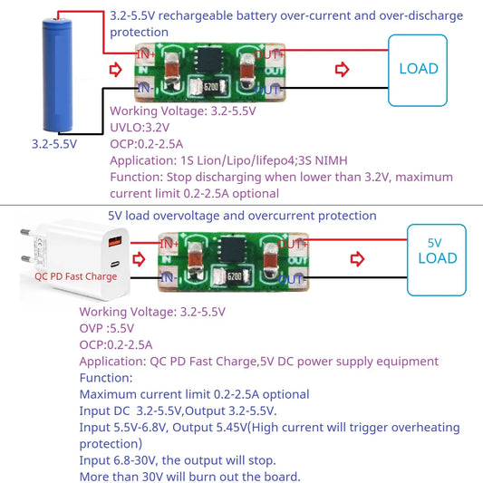 NDOV05MB DC 3.3-5V 0.2-2.5A Overvoltage Overcurrent Power Supply Protector OCP OVP UVLO OTP Protection Module for 18650 Lion Lifepo4 NIMH
