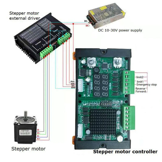IO54C01 DR51D01 3A 42 57 86 Stepper Motor Controller Driver PWM Pulse Speed  Module for Screw Slider 3D Printer Mounter