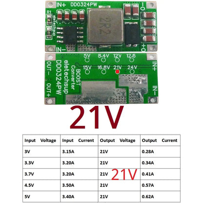 DD0324PW 25W Mini Size High-power 2-5Cell Battery Multiplier 3.7V 4.2V to 8.4V 12.6V 16.8V 21V DC-DC Boost Converter Module 5V 12V 15 24V
