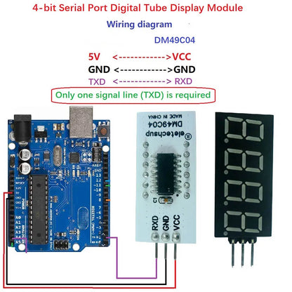 DM49C04 4bit UART TTL Serial Port Digital Tube Display Module replace TM1650 MAX7219 TM1637 74HC595 for Arduiuo NODEMCU Pi