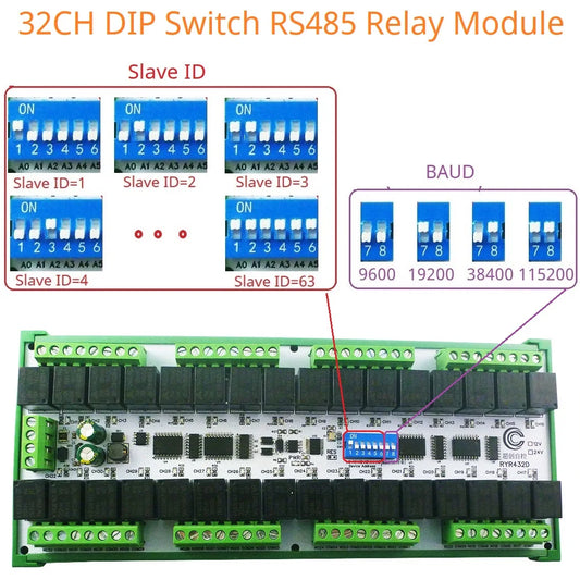RYR432D Easy to Install DIN Rail Box DIP Switch Setup Parameters DC 12V 24V 20A 32CH Modbus RTU RS485 Relay Module RYR432D