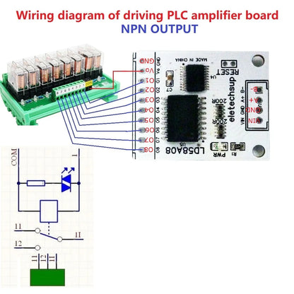 LD58A08 8ch RS485 Modbus RTU DO/PWM Output Multifunction MOS Driver Board for Multilayer Signal Lights LED Relay Solenoid Valves Motor