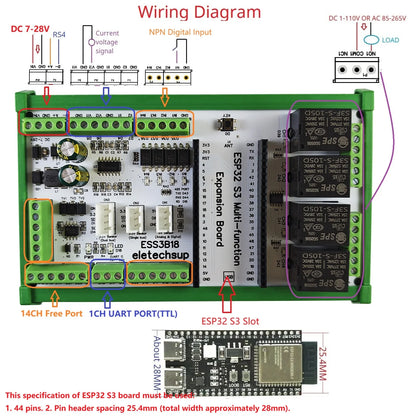 ESS3B18 ESP32 S3 Expansion Board for Current Voltage Relay Temperature Humidity AM2301 DS18B20 SHT20 SHT30 ACS712 WIFI MQTT IOT BLE