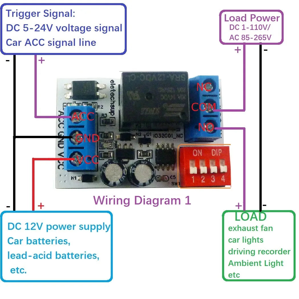 IO32G01 Delayed Shutdown Light-off Module After The Car Is Turned Off NC COM NO Relay Board