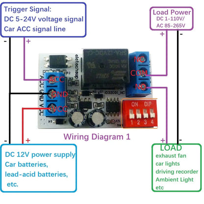 IO32G01 Delayed Shutdown Light-off Module After The Car Is Turned Off NC COM NO Relay Board