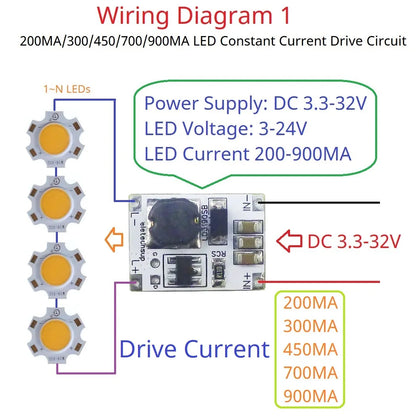 LD3190SB Multifunction DC-DC Buck Constant Current Driver DC 3.3-30V 200MA/300/450/700/900MA LED Dimmer PWM Controller Module LD3190SB