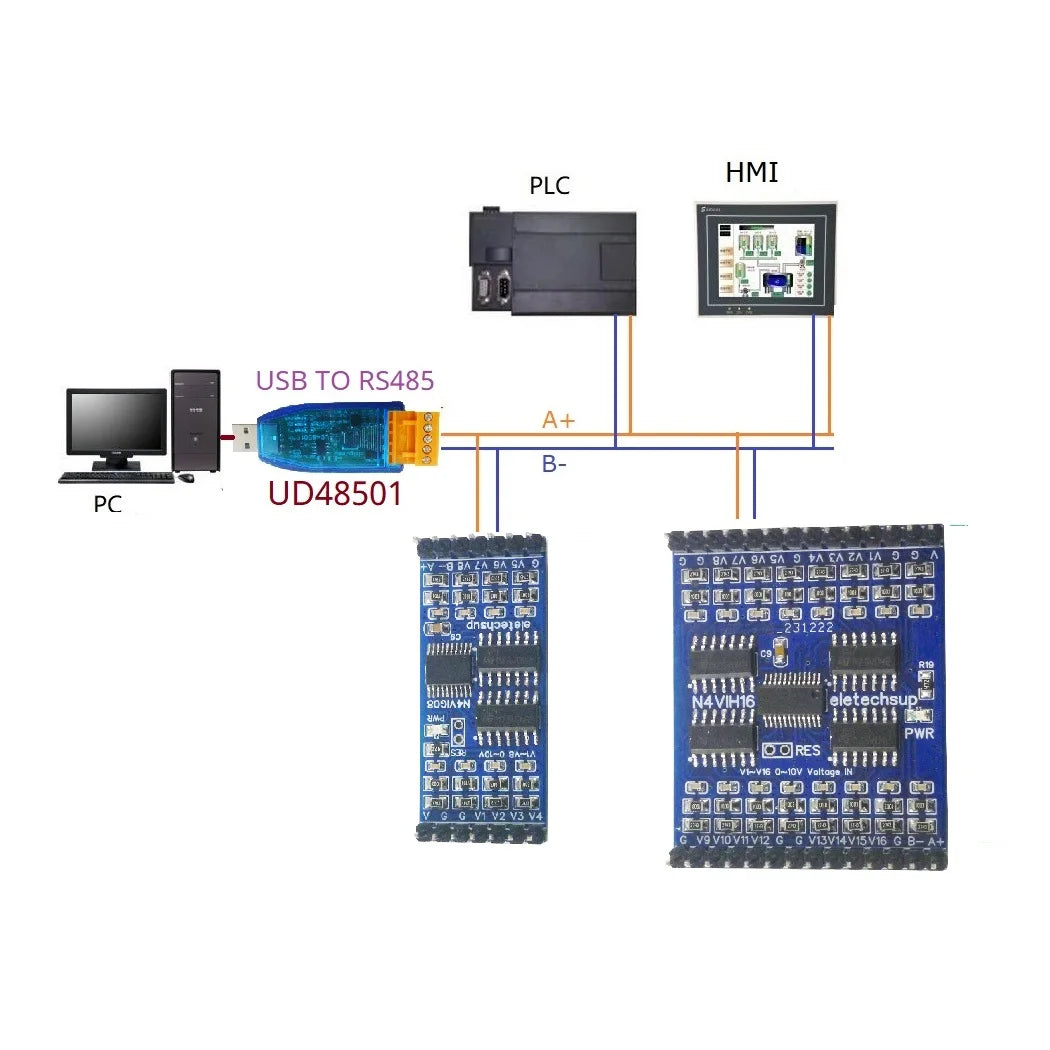 N4VIH16 16AI 0-5V 0-10V 4-20MA 0-20MA Current/Voltage Analog Acquisition RS485 Modbus RTU ADC Module DC 5V 12V 24V mini PinBoard
