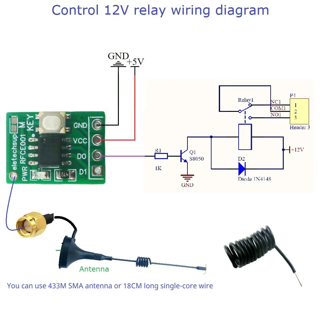 RFCE001 Mini 2CH 433M UHF Wireless Receiver PT2262 2264 EV1527 Decoder ASK OOK Learning Fixed Code Decoding Module Smart Home Automation