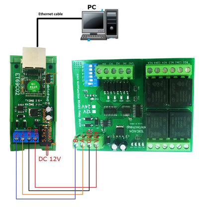 ET69C02 Serial Port Server Module RS485 to Ethernet Network TCP/IP Converter UDP TCP Client Server Modbus Master Slave