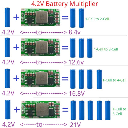 DD0324PW 25W Mini Size High-power 2-5Cell Battery Multiplier 3.7V 4.2V to 8.4V 12.6V 16.8V 21V DC-DC Boost Converter Module 5V 12V 15 24V