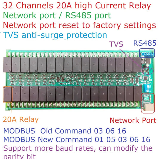 R4D5E32 32Ch DC 12V 24V 20A High Current Ethernet/RS485 Relay Module RJ45 Network Port TCP/IP Modbus RTU Board