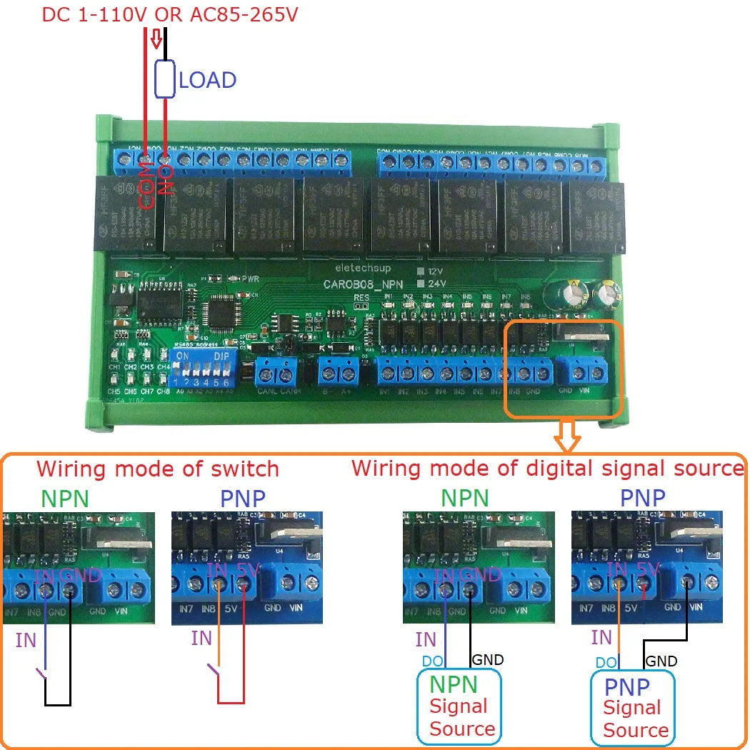 CAROA04 CAROB08 CAROC16 4/8/16 DI-DO CAN Relay Controller Module RS485 Digital NPN/PNP IO Expanding Board for CNC Car Automated Industry CARO
