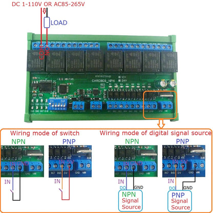 CAROA04 CAROB08 CAROC16 4/8/16 DI-DO CAN Relay Controller Module RS485 Digital NPN/PNP IO Expanding Board for CNC Car Automated Industry CARO