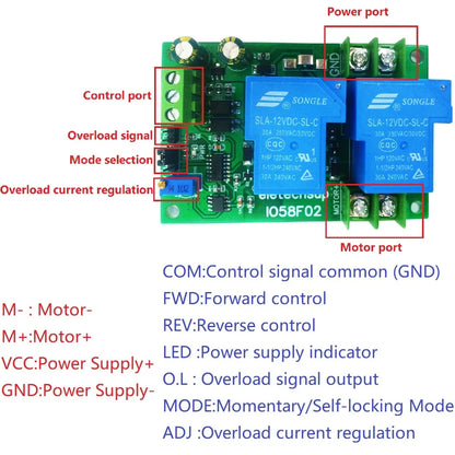 IO57E02 IO58F02 DC 12V 24V Brushed Motor Forward Reverse Controller Overload Overcurrent Short Circuit Overheat Protector Module