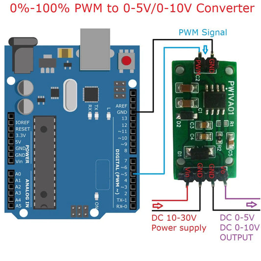 PW1VA01 Arduiuo DAC Expansion Module diy kit PWM to 0-5V/0-10V Voltage Converter for NANO PRO MEGA  esp8266 esp32