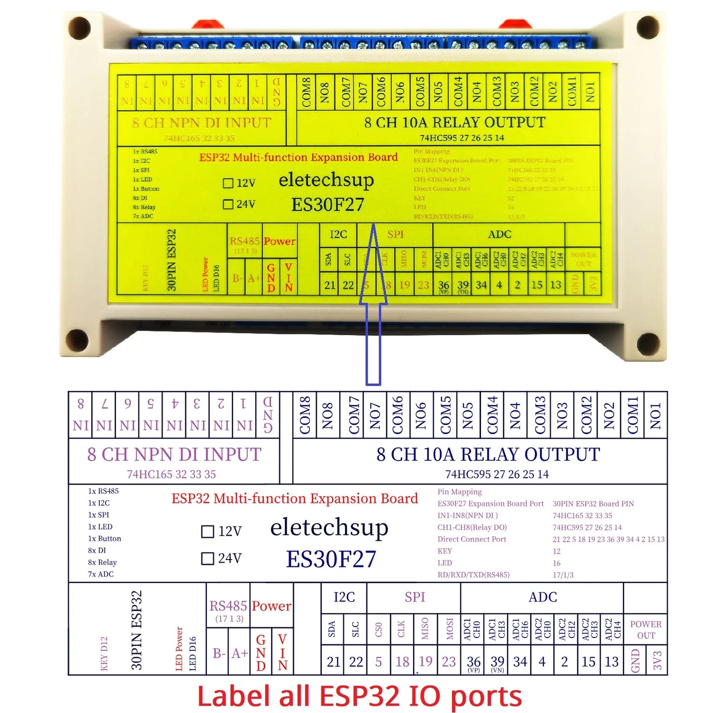 ES30F27 Multi-Function ESP32 Relay Expansion Board with 8DI-8DO-7ADC and RS485