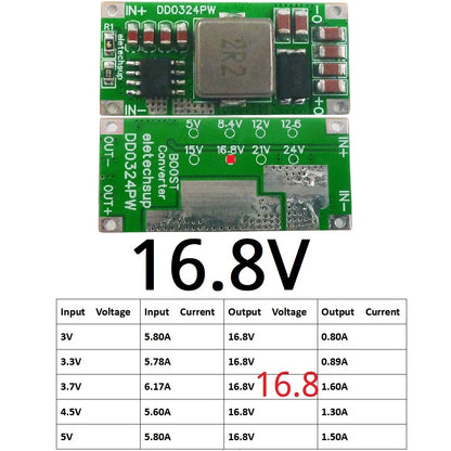 DD0324PW 25W Mini Size High-power 2-5Cell Battery Multiplier 3.7V 4.2V to 8.4V 12.6V 16.8V 21V DC-DC Boost Converter Module 5V 12V 15 24V