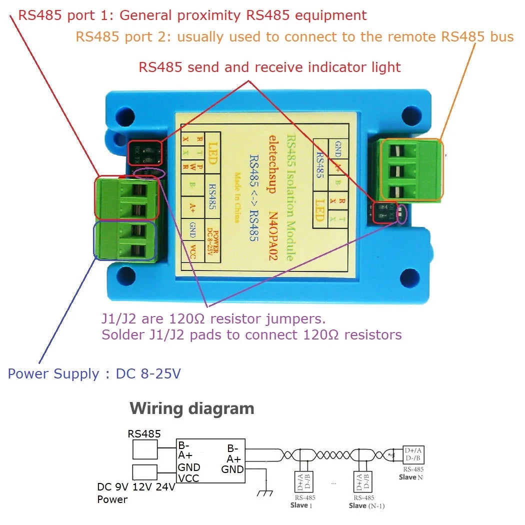 N4OPA02 Integrated Active Isolator Amplifier for RS485 Signal Repeating, 150KBPS Data Rate