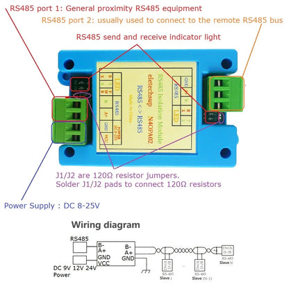 N4OPA02 Integrated Active Isolator Amplifier for RS485 Signal Repeating, 150KBPS Data Rate