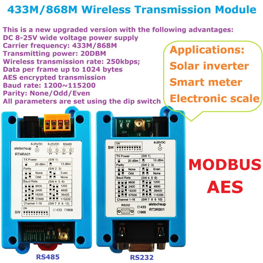 RT4RA01 433M 868M RS485 RS232 DTU VHF/UHF Radio Modem Wireless Transceiver 1200-115200 None/Odd/Even Dip Switch Set Master-slave Network